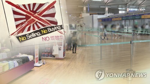 日소비재 수입액 비중 2%대로 쪼그라들어…"불매운동 영향"