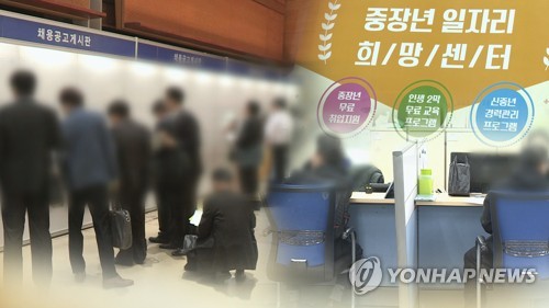 "혁신성장 성과낸다" 바이오 등 신산업육성·10대분야 규제혁신(종합)