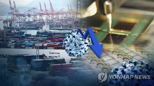 광주전남 중소기업들, 3월 경기 전망 비관…'코로나19 여파'