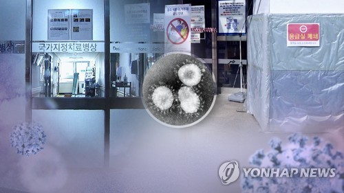 코로나19에 부산 기자회견·대중집회 줄취소…성당미사도 중단(종합)