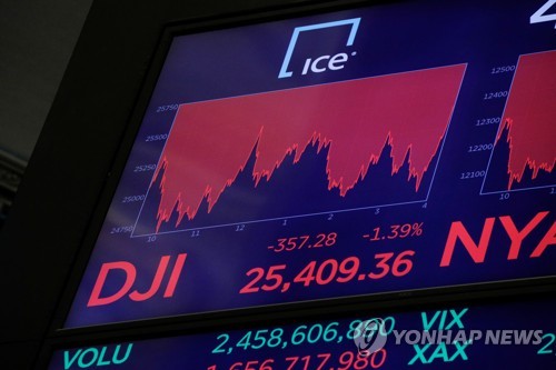 세계증시 '블랙 위크'…코로나19에 금융위기 이후 '최악의 한주'
