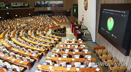 통합당, '공수처법' 헌법소원 청구…"삼권분립 위배"