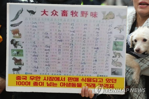"코로나19 창궐 후 폐쇄된 중국 야생동물농장 2만곳"