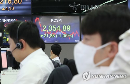 코스피 또 1%대 급락…외국인 나흘간 2.8조원 순매도