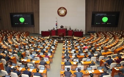 막 오른 2월 임시국회…코로나19 대응·선거구 획정 등 '쟁점'