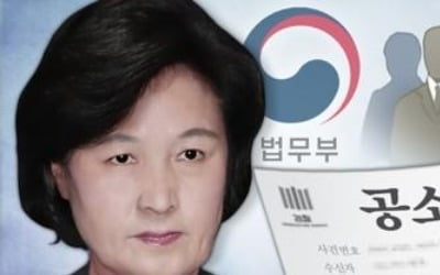 법원, 김기현의 '울산사건' 공소장 열람·복사 신청 기각