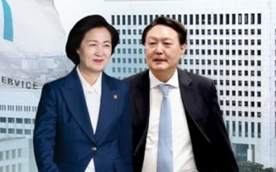 추미애 '수사·기소 분리' 속도전…검사장 회의 곧 열릴듯