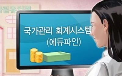 사립유치원 전체 3801곳에 에듀파인 도입…회계 비리 차단