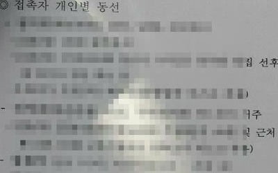 코로나19 확진자 정보 유출한 청주시청 공무원, 경찰에 자수