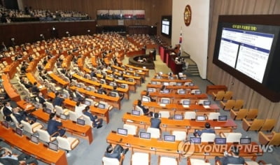 국회 '올스톱'…본회의 전격 취소하고 '사상초유' 건물 폐쇄(종합3보)