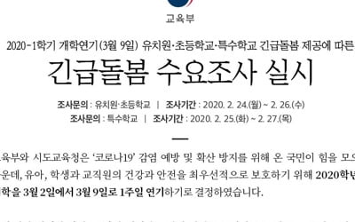 개학연기 따른 긴급돌봄 신청 오늘까지…'운영시간' 살펴야