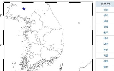 황해북도 평산서 규모 2.7·2.4 지진 잇따라 발생…"자연 지진"