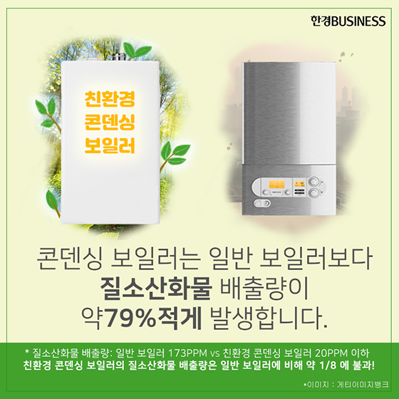 [카드뉴스] &#39;친환경 콘덴싱&#39; 설치로 난방비 절약, 미세먼지 감소, 지원금까지? 1석3조!