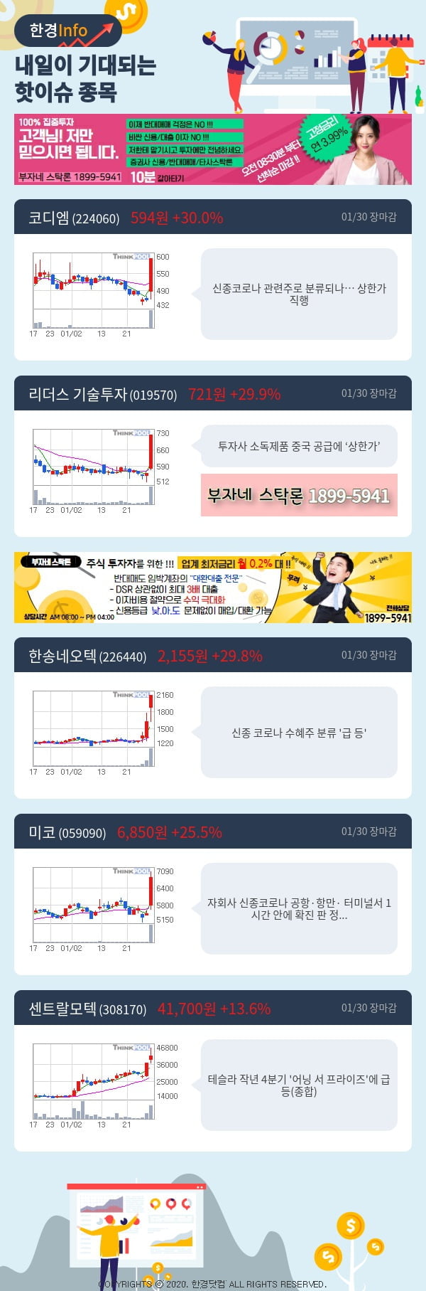 내일이 기대되는 핫이슈 종목