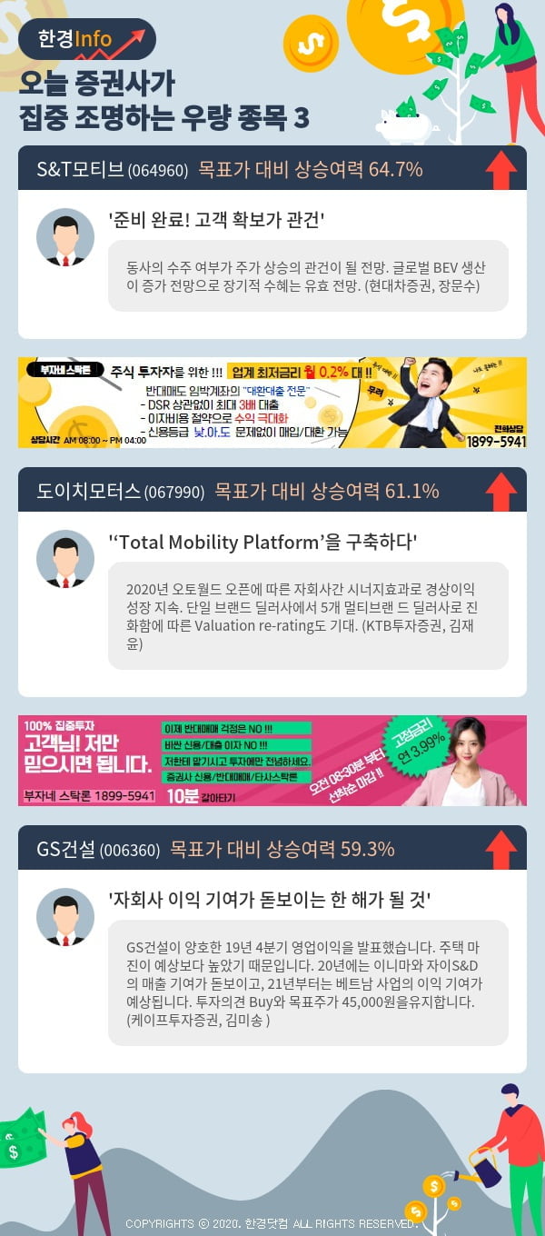 오늘 증권사가 집중 조명하는 우량 종목 3