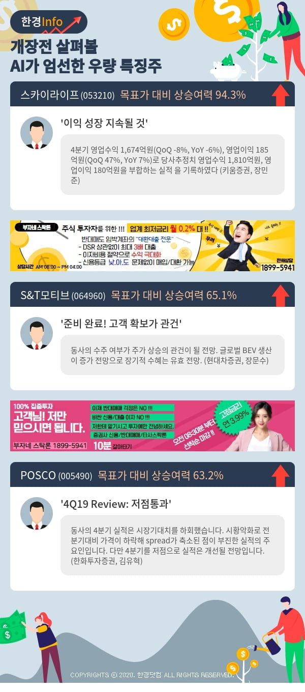 개장전 살펴볼 AI가 엄선한 우량 특징주