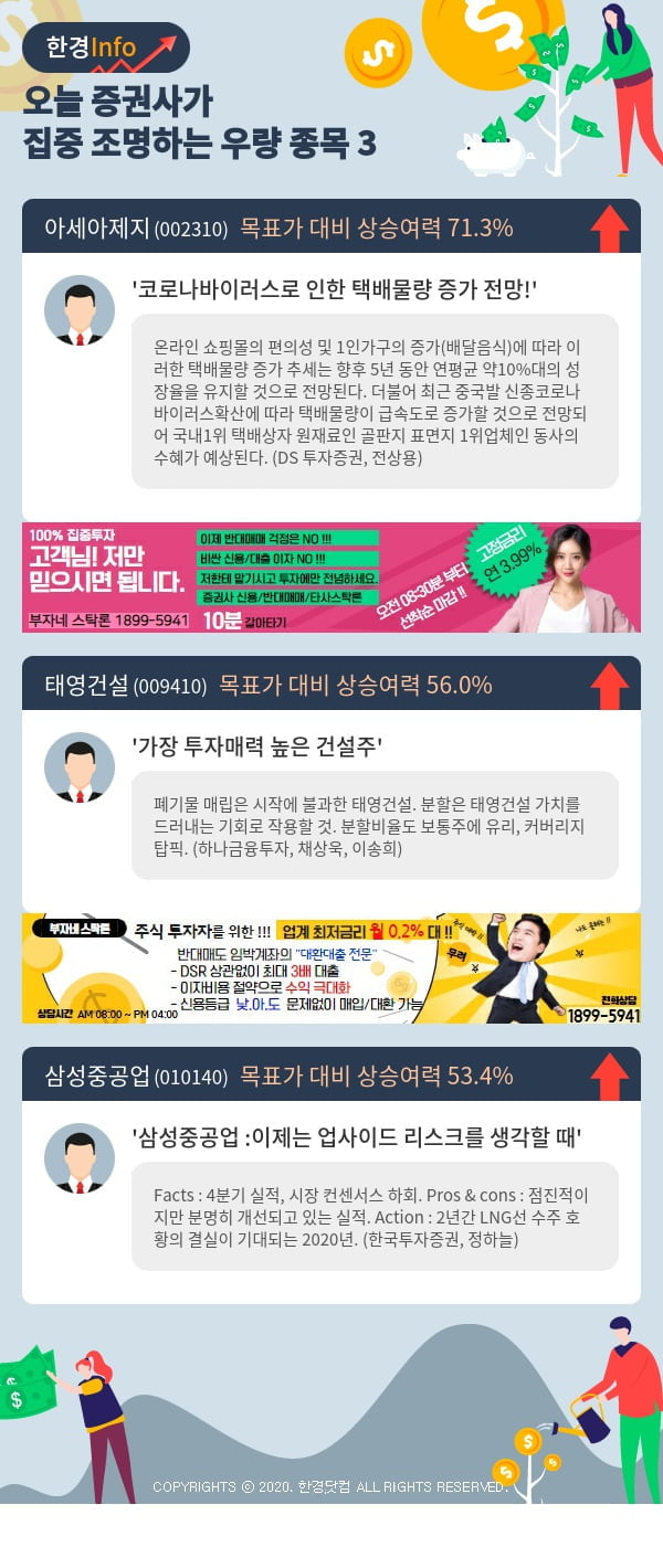 오늘 증권사가 집중 조명하는 우량 종목 3