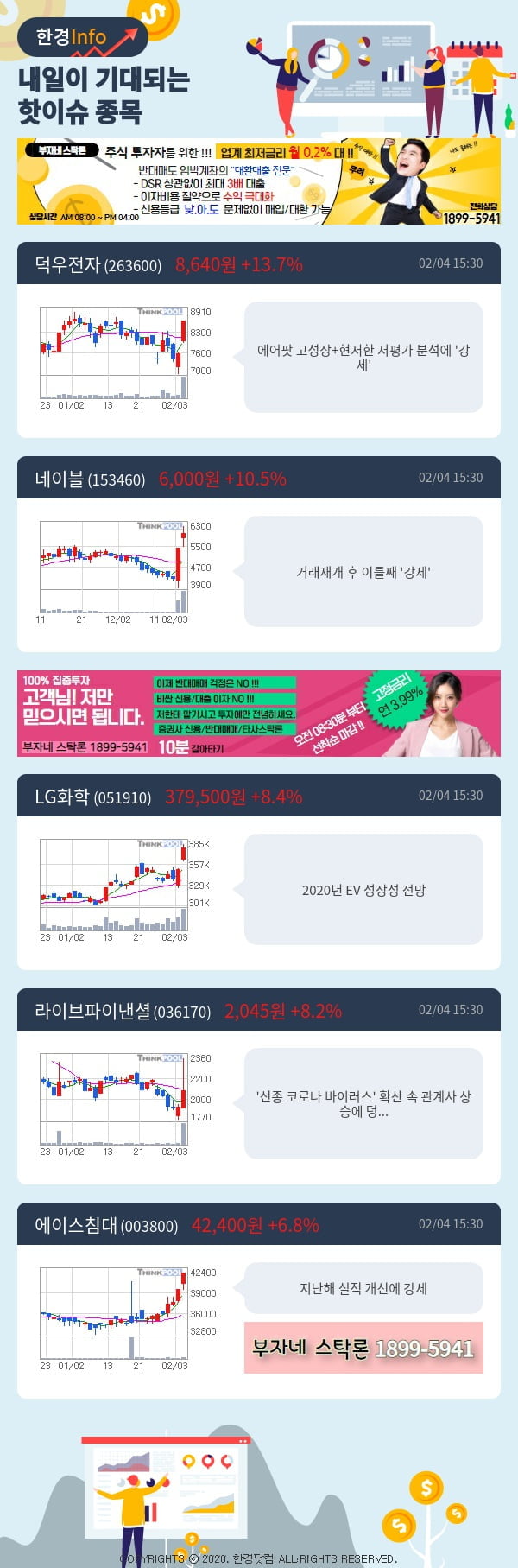 내일이 기대되는 핫이슈 종목