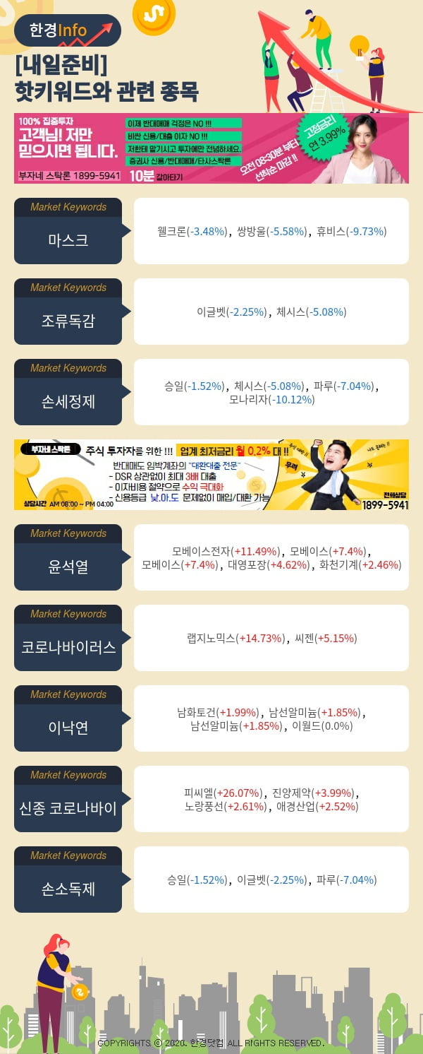 [내일준비]핫키워드와 관련 종목