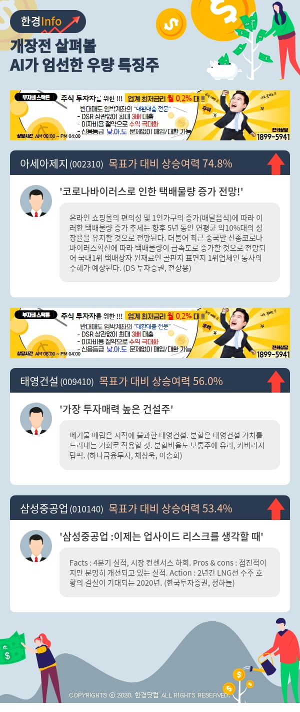 개장전 살펴볼 AI가 엄선한 우량 특징주