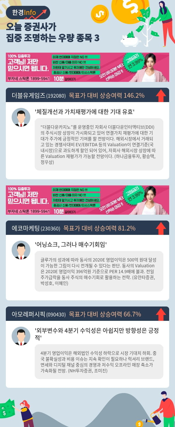 오늘 증권사가 집중 조명하는 우량 종목 3