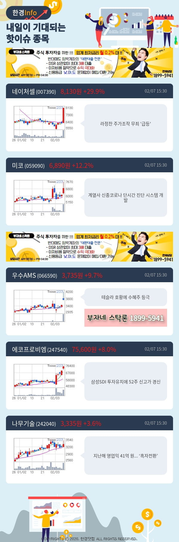 내일이 기대되는 핫이슈 종목