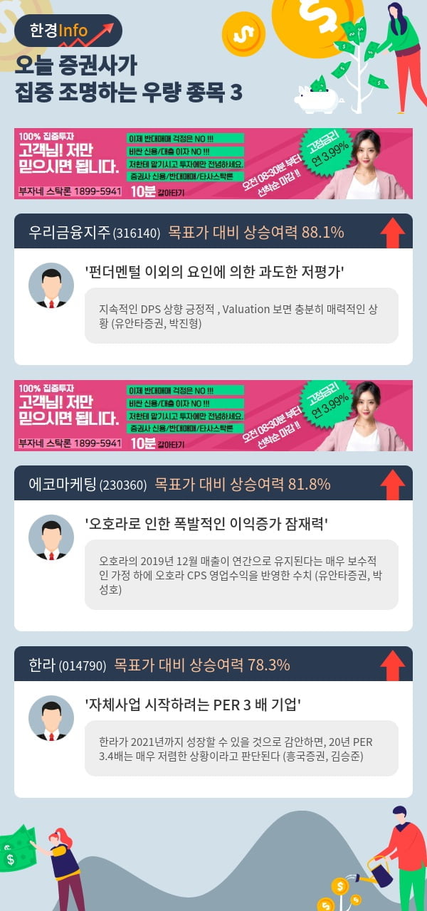 오늘 증권사가 집중 조명하는 우량 종목 3