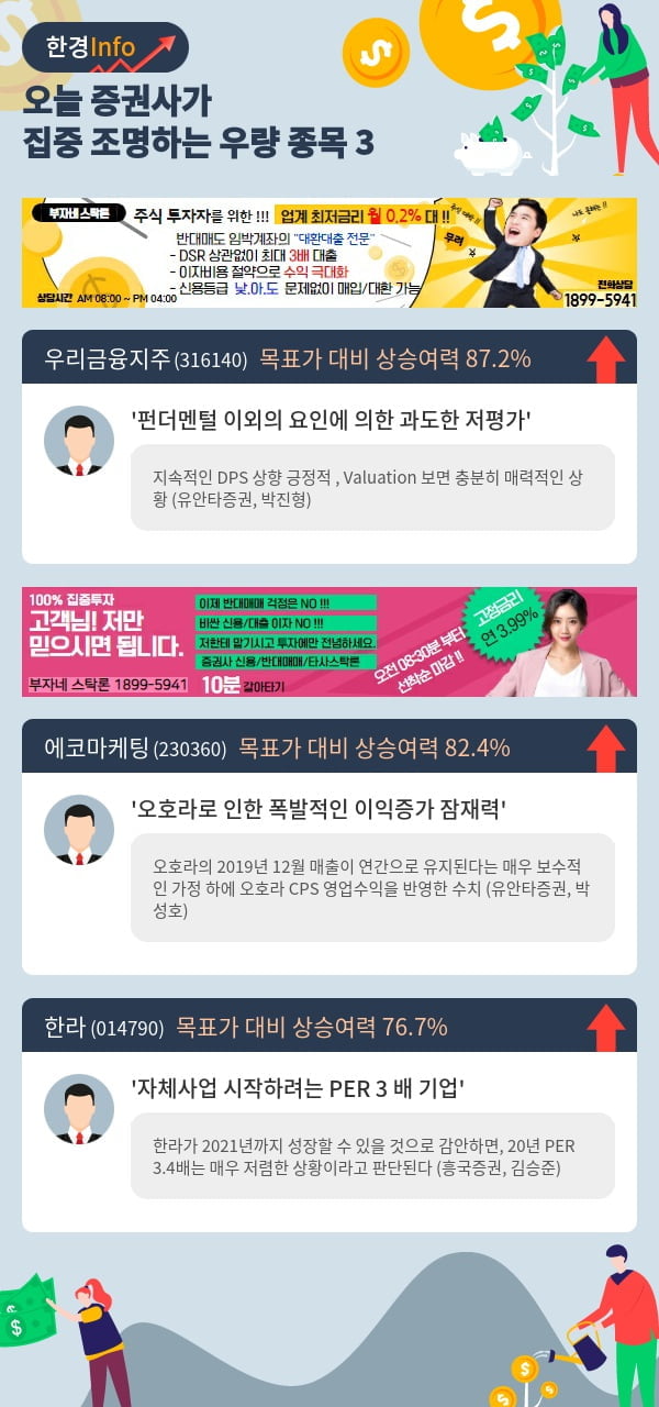 오늘 증권사가 집중 조명하는 우량 종목 3