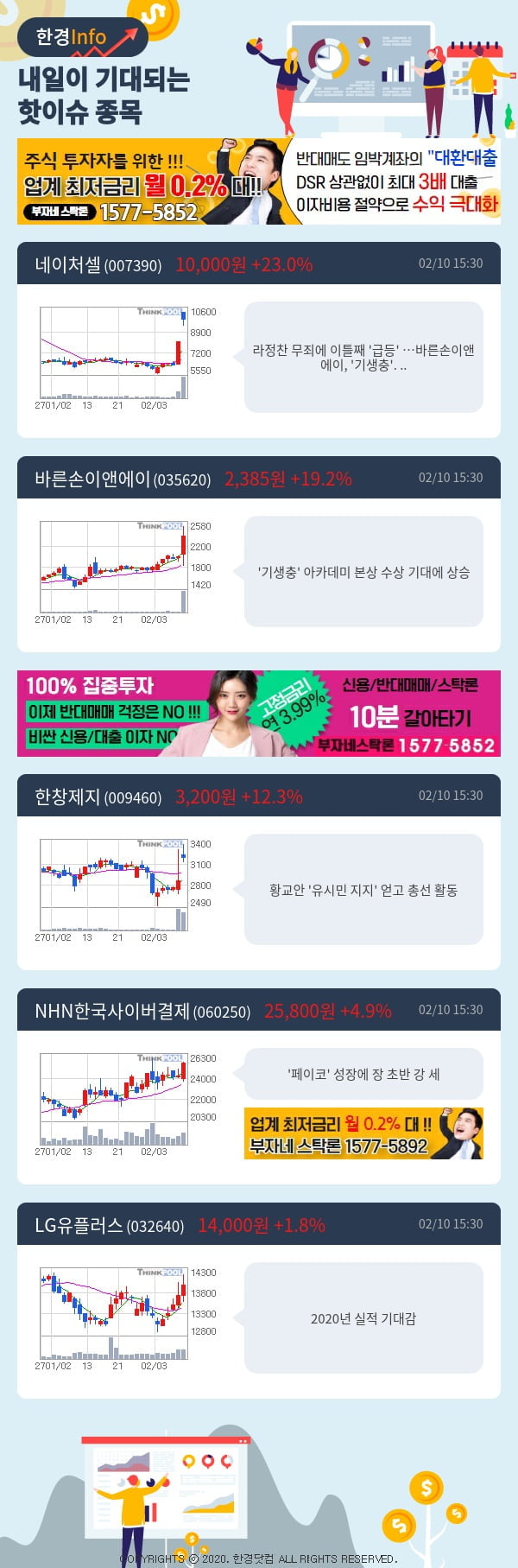 내일이 기대되는 핫이슈 종목