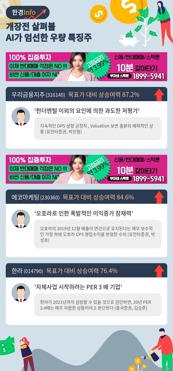 개장전 살펴볼 AI가 엄선한 우량 특징주