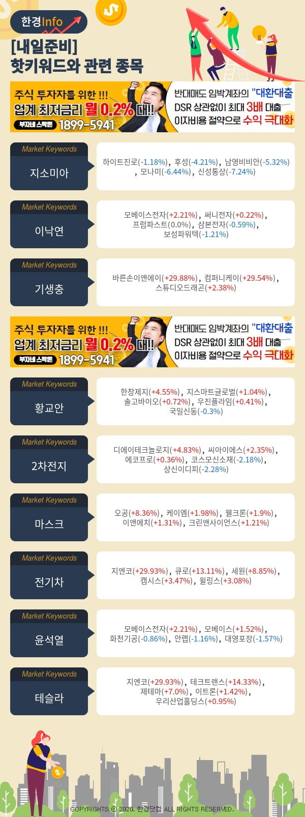 [내일준비]핫키워드와 관련 종목