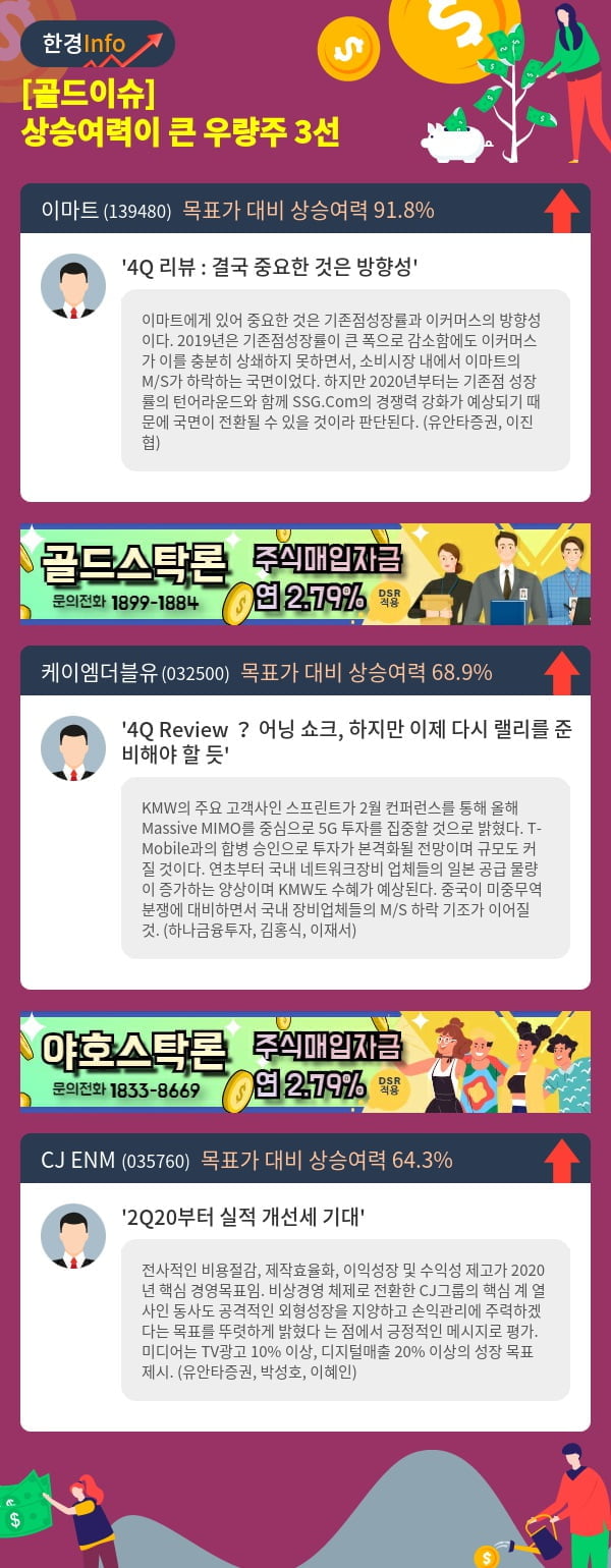 [골드이슈] 상승여력이 큰 우량주 3선