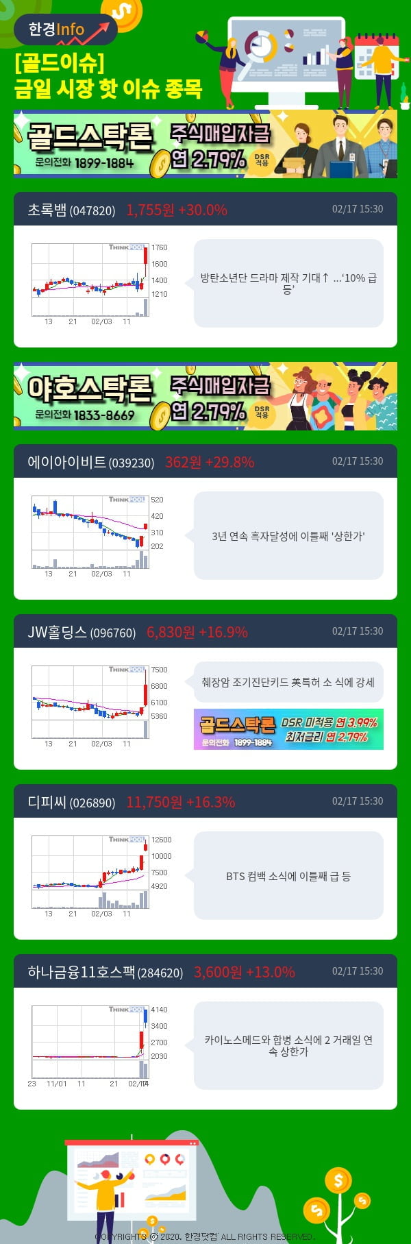 [골드이슈] 금일 시장 핫 이슈 종목