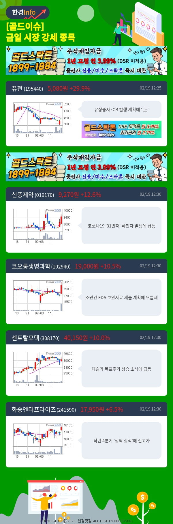 [골드이슈] 금일 시장 강세 종목 