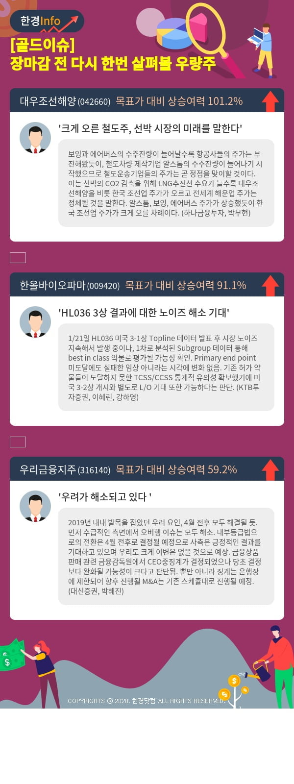 [골드이슈] 장마감 전 다시 한번 살펴볼 우량주