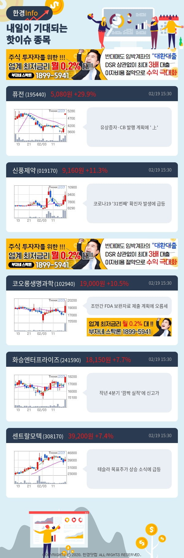 내일이 기대되는 핫이슈 종목