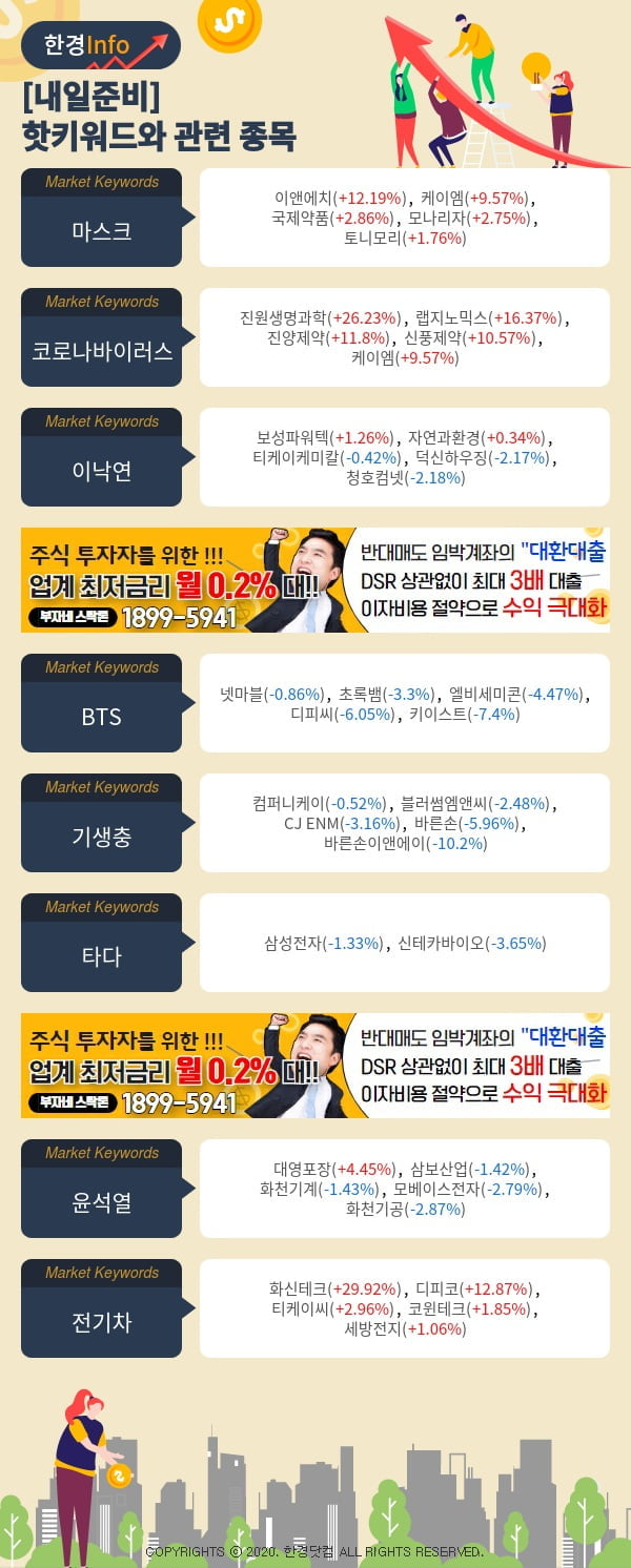 [내일준비]핫키워드와 관련 종목