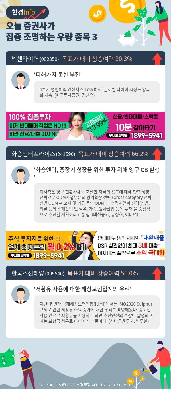 오늘 증권사가 집중 조명하는 우량 종목 3