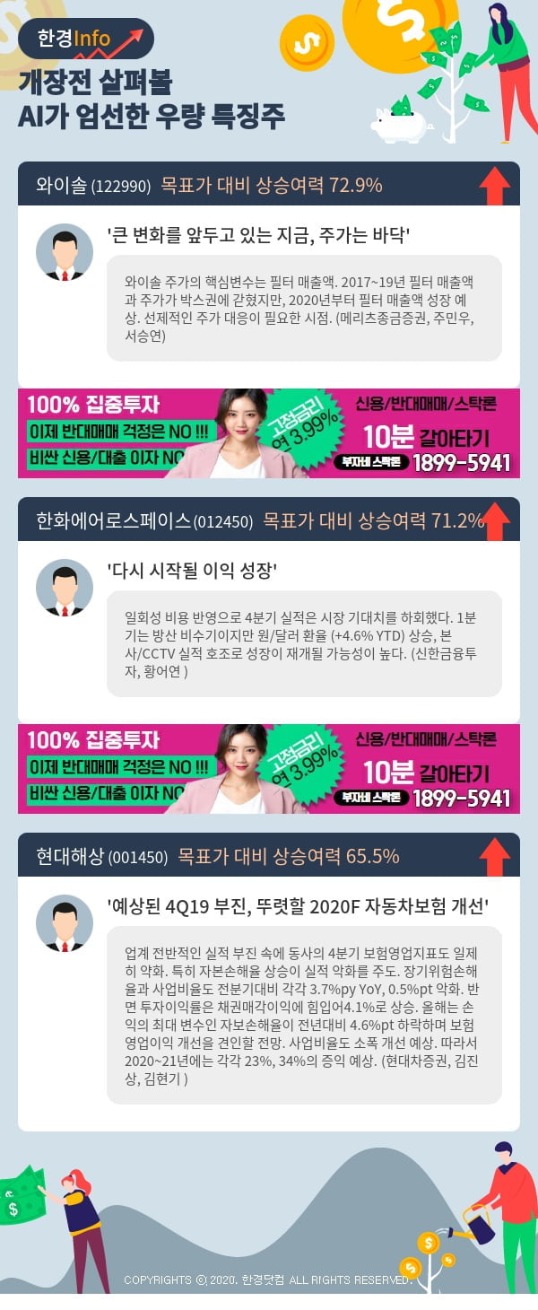 개장전 살펴볼 AI가 엄선한 우량 특징주