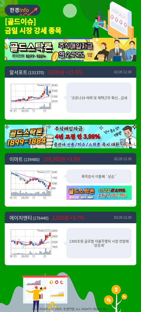 [골드이슈] 금일 시장 강세 종목 