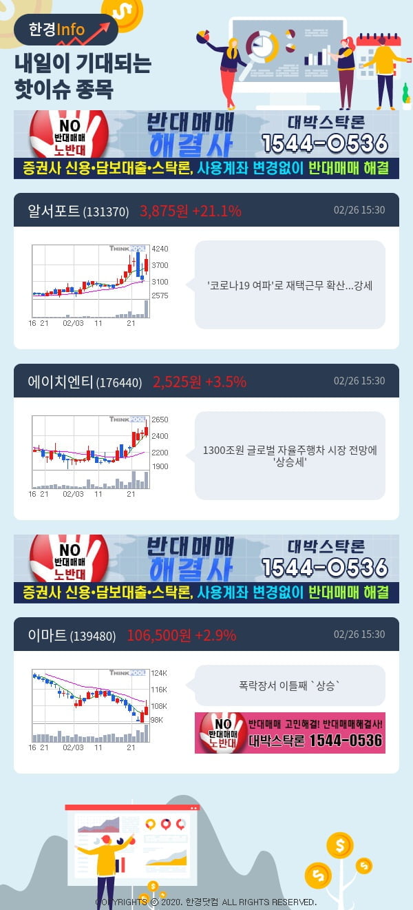 내일이 기대되는 핫이슈 종목