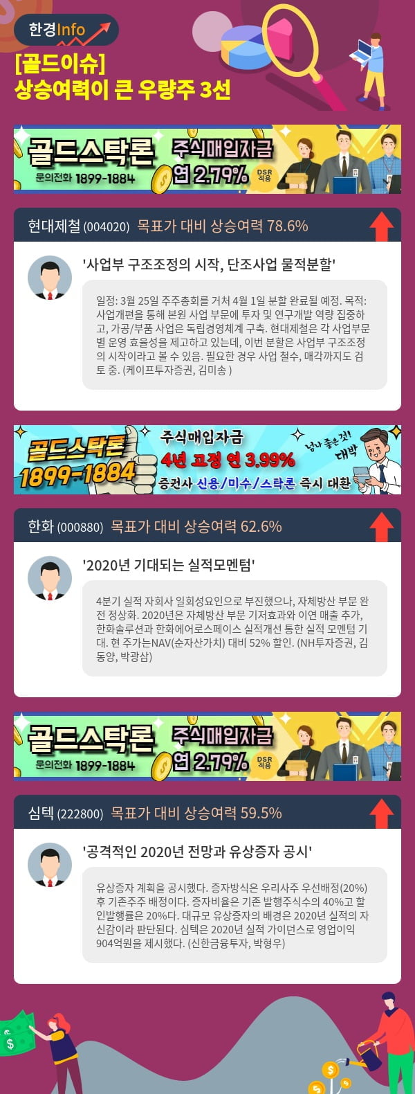 [골드이슈] 상승여력이 큰 우량주 3선