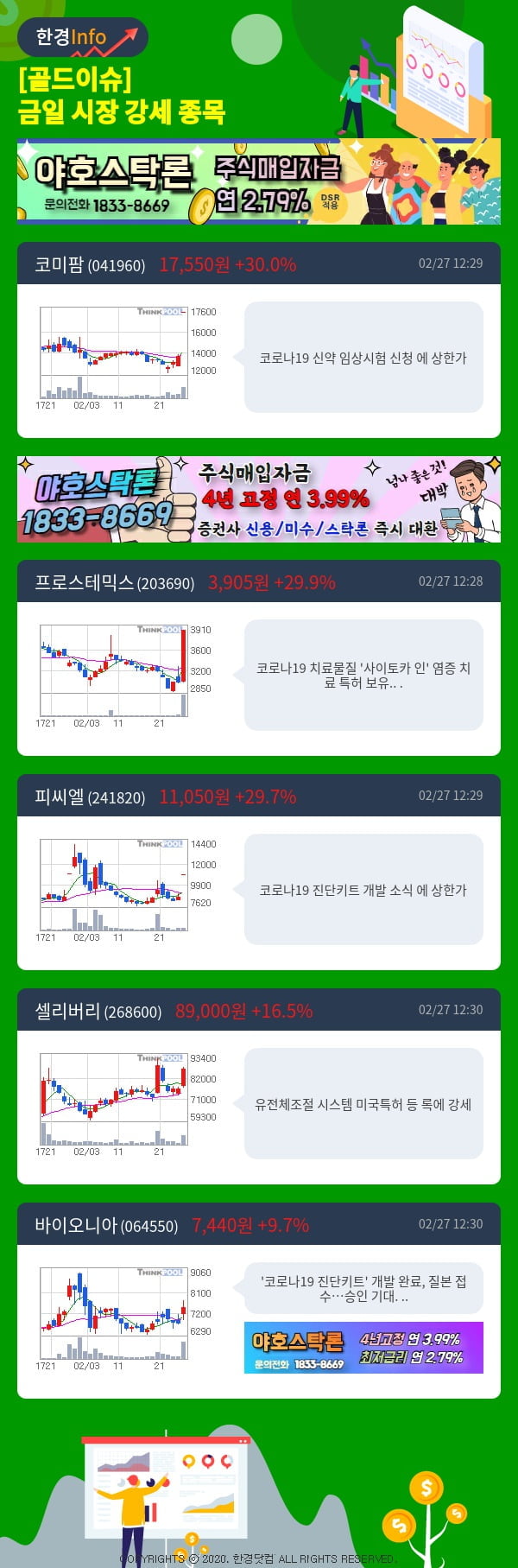 [골드이슈] 금일 시장 강세 종목 