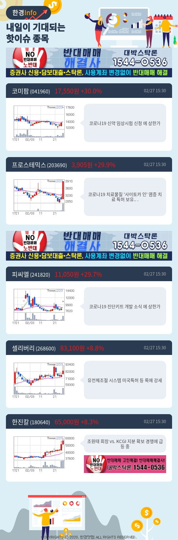 내일이 기대되는 핫이슈 종목