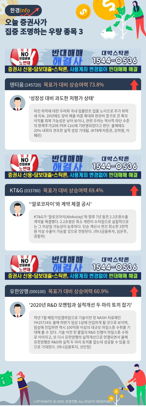 오늘 증권사가 집중 조명하는 우량 종목 3