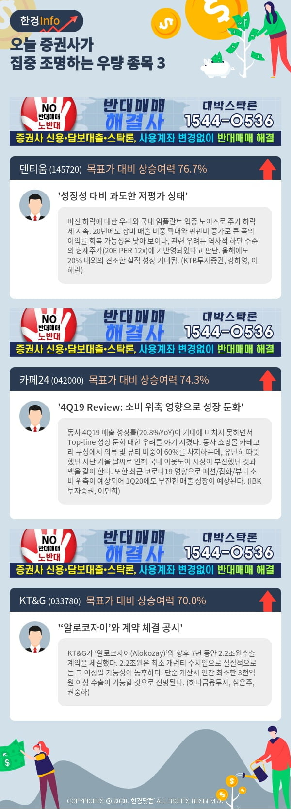 오늘 증권사가 집중 조명하는 우량 종목 3