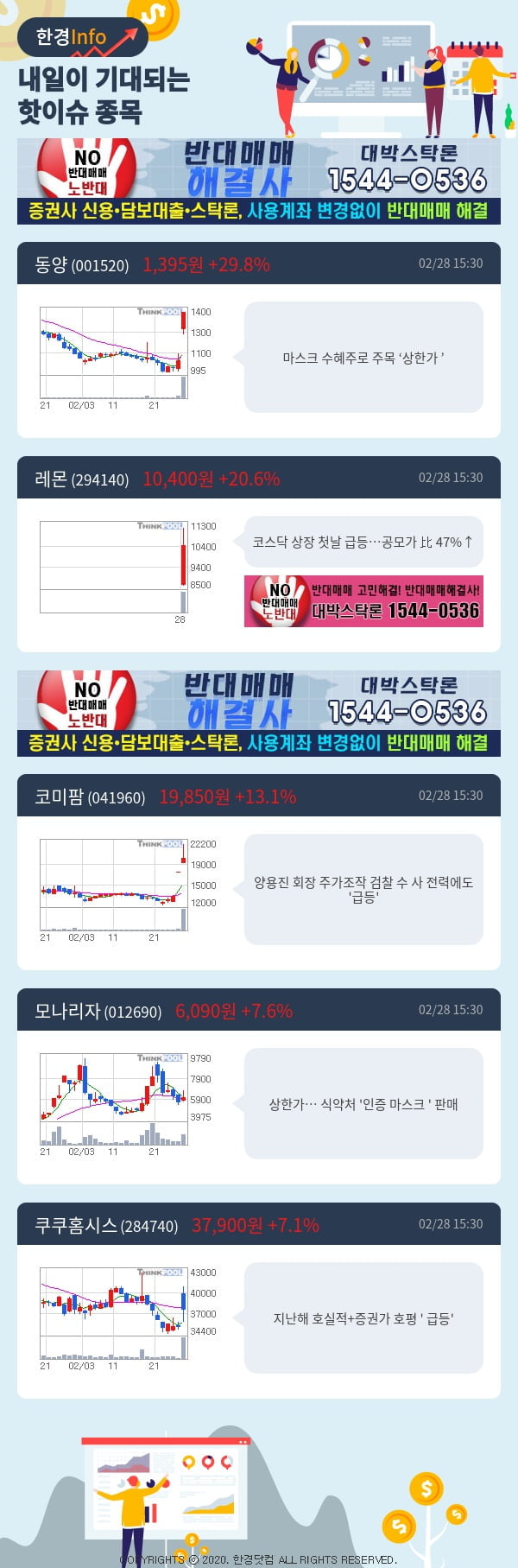 내일이 기대되는 핫이슈 종목