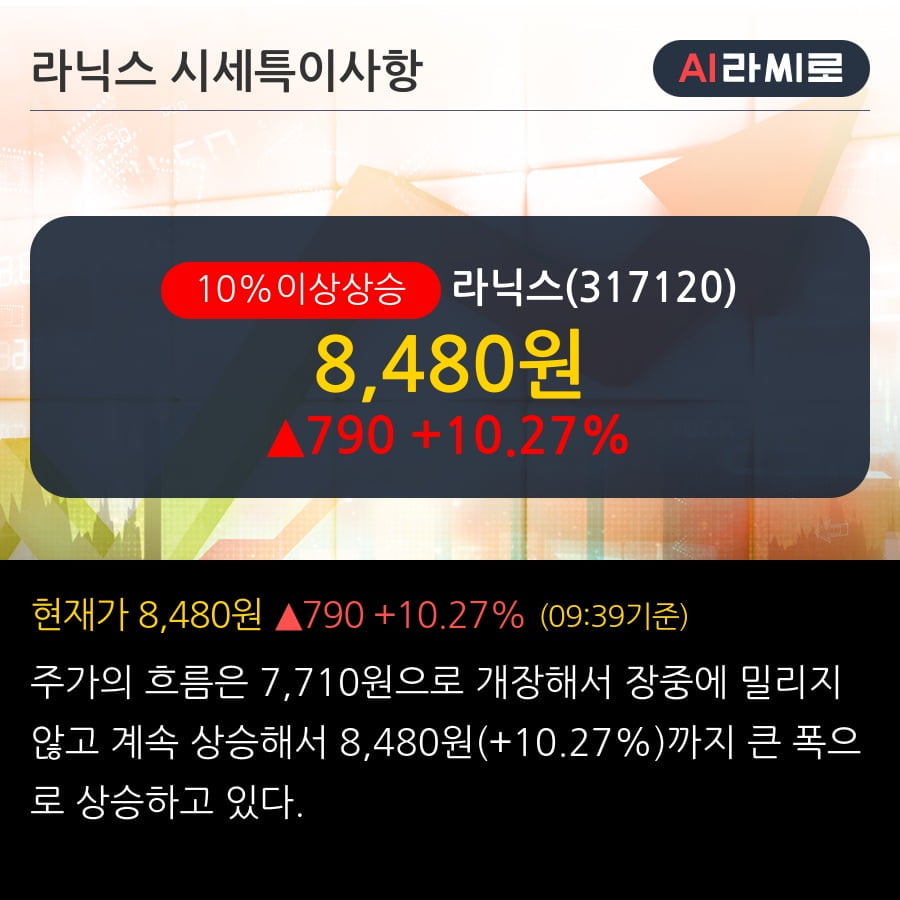 '라닉스' 10% 이상 상승, 전일 외국인 대량 순매수