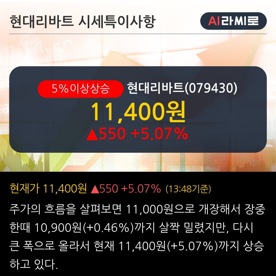 '현대리바트' 5% 이상 상승, 분간 쉽지 않은 영업환경 - 한화투자증권, BUY