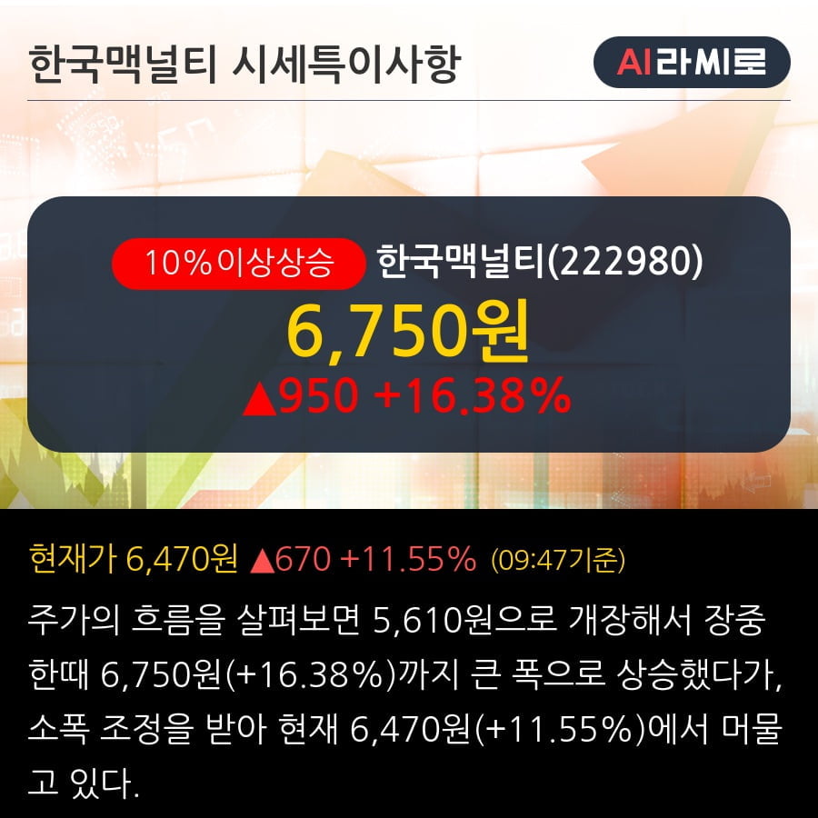 '한국맥널티' 10% 이상 상승, 전일 외국인 대량 순매수